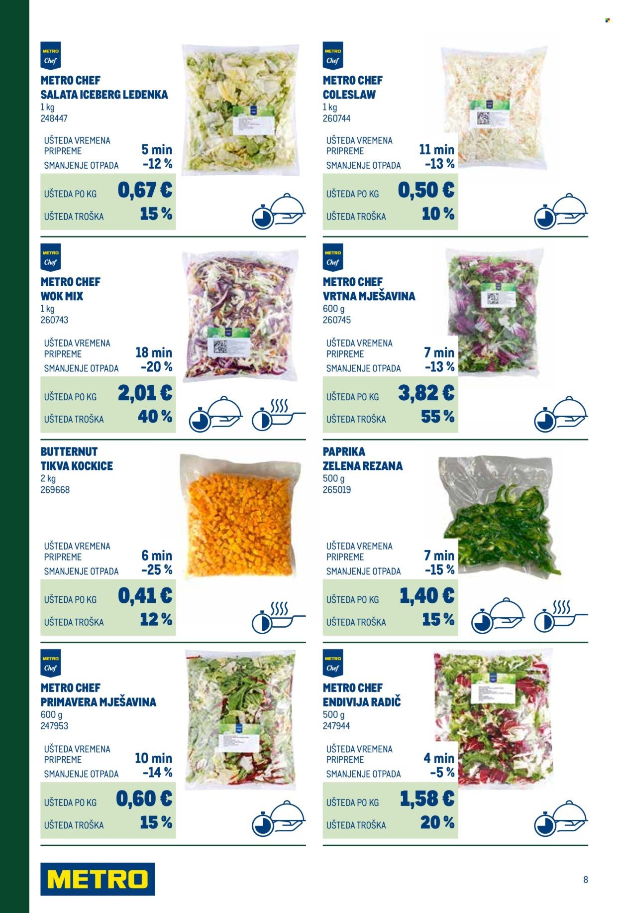 METRO katalog - Smart Chef