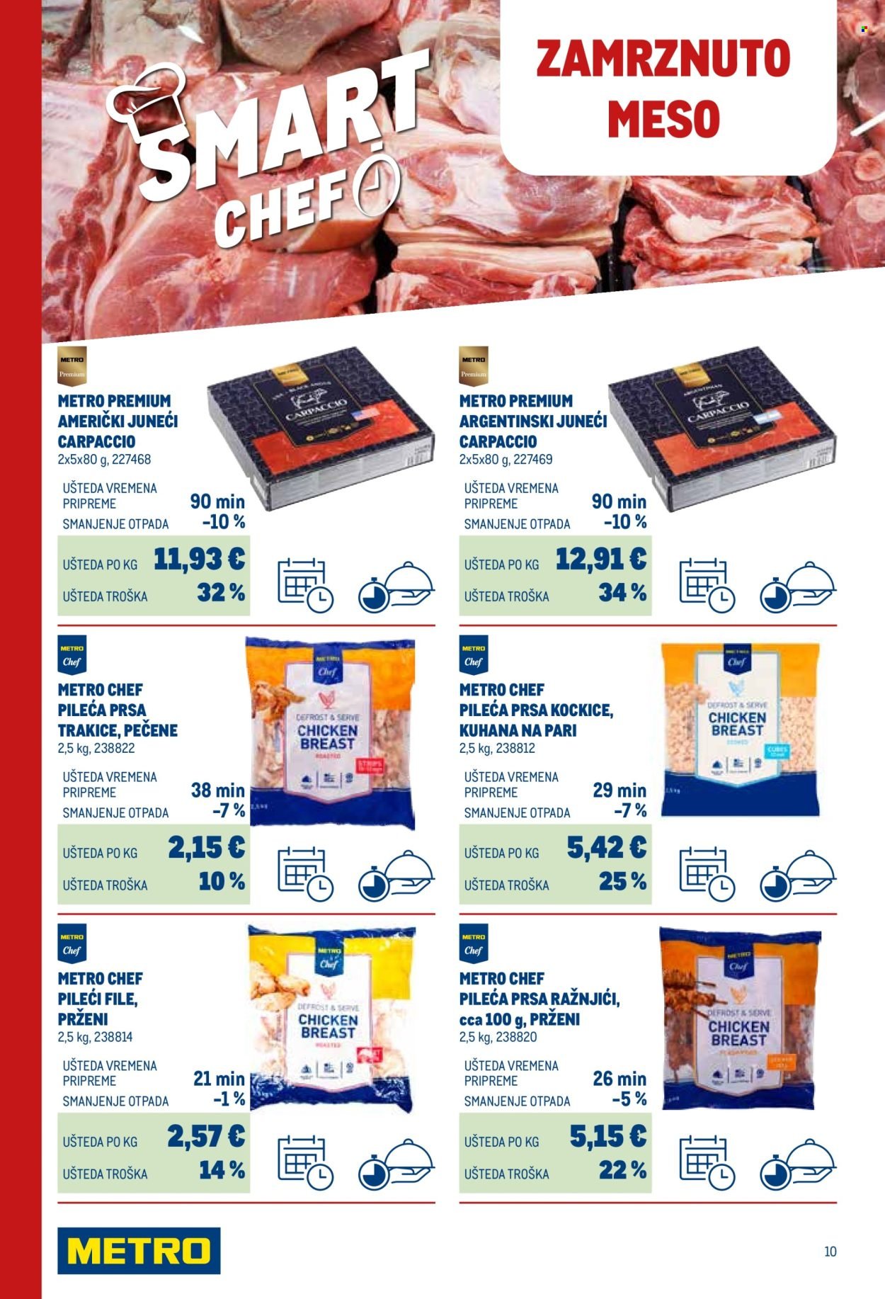 METRO katalog - Smart Chef