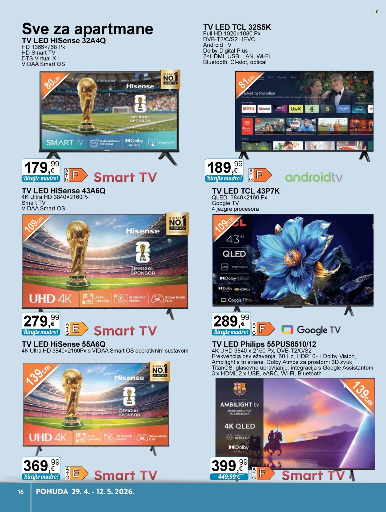 KTC katalog - TEHNIKA I POSUĐE