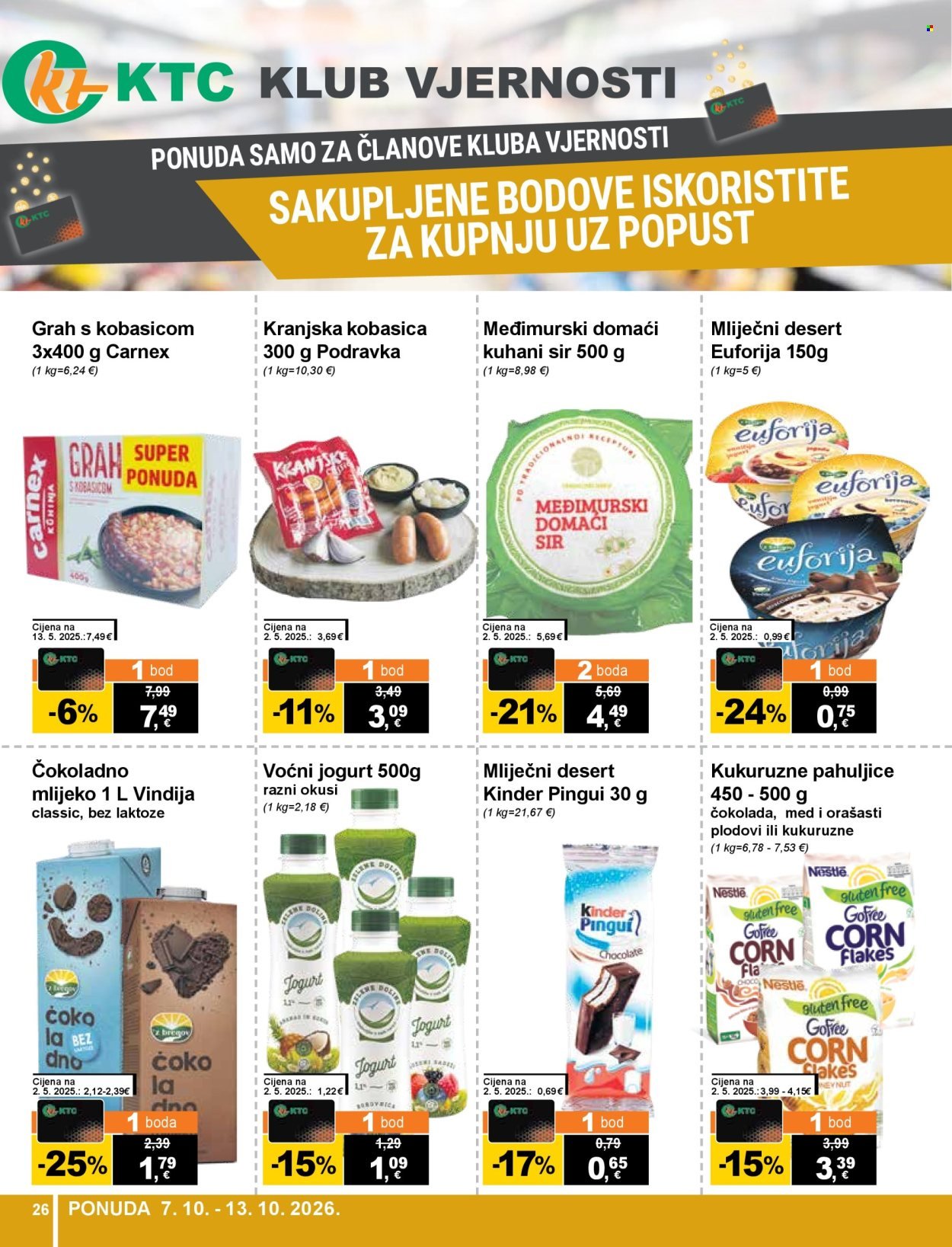 KTC katalog - ŠIROKA POTROŠNJA