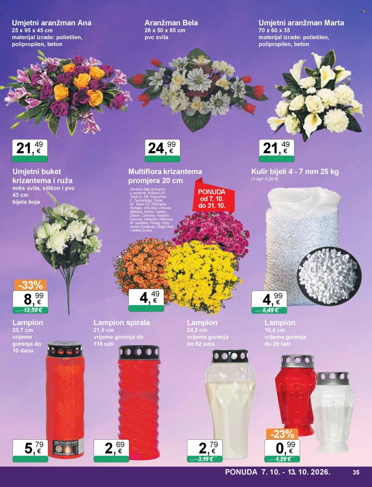 KTC katalog - ŠIROKA POTROŠNJA