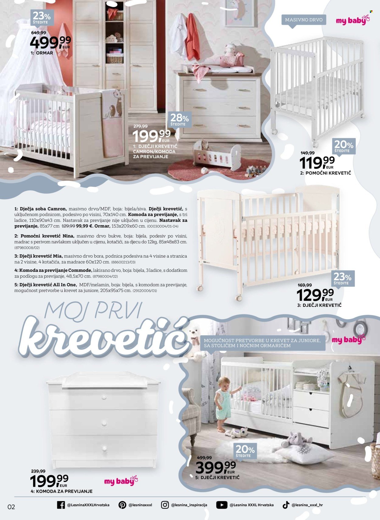 LESNINA katalog - Slatki počeci