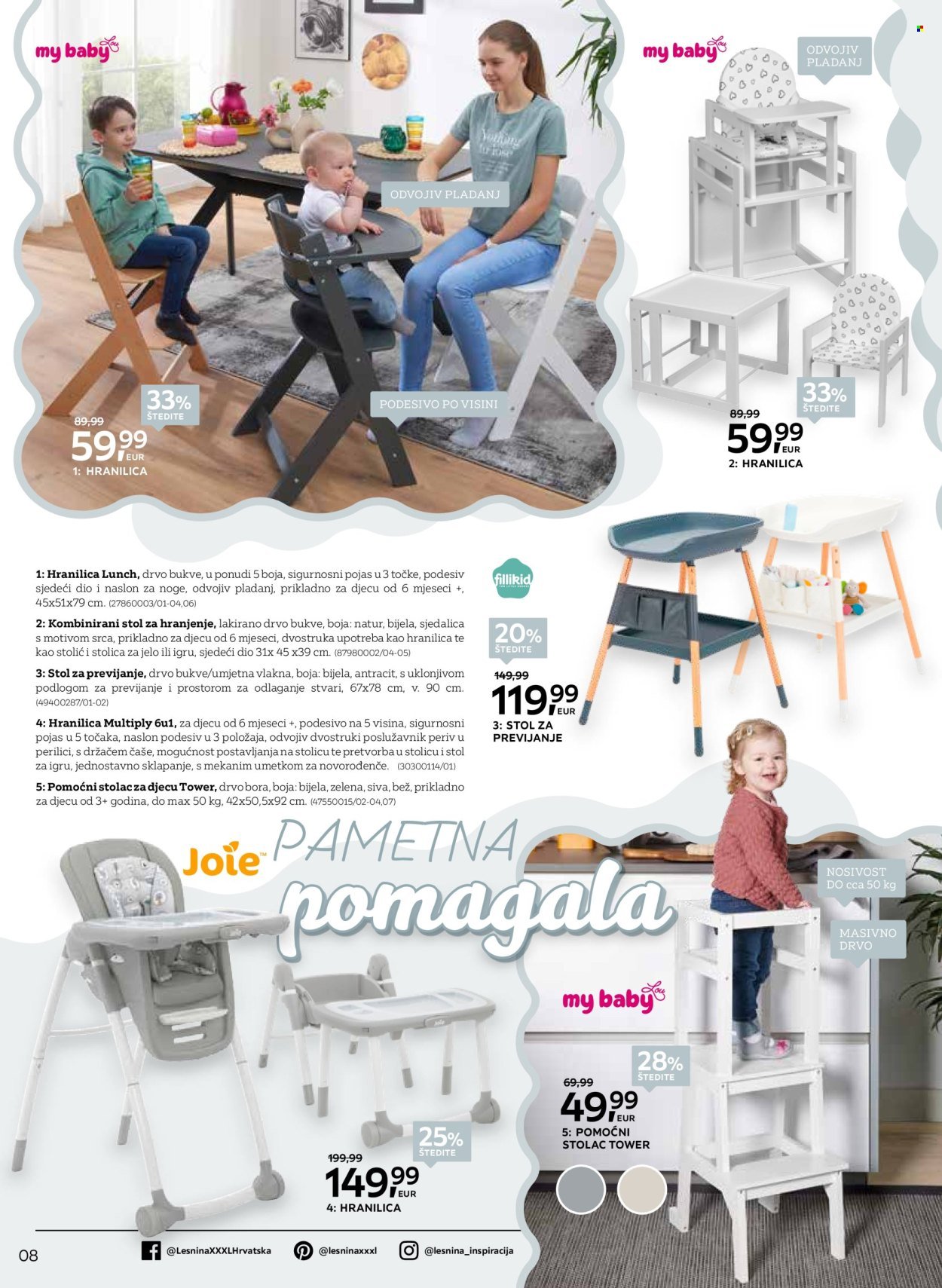 LESNINA katalog - Slatki počeci