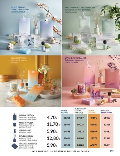 AVON katalog - Mkatalog