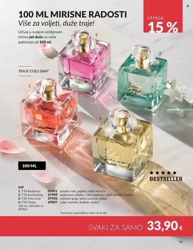 AVON katalog - Mkatalog