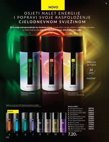 AVON katalog - Mkatalog