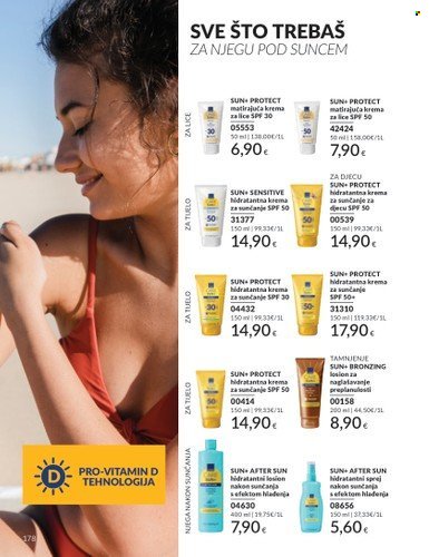 AVON katalog - Mkatalog
