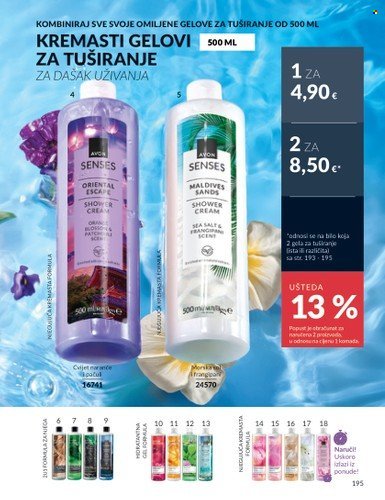 AVON katalog - Mkatalog