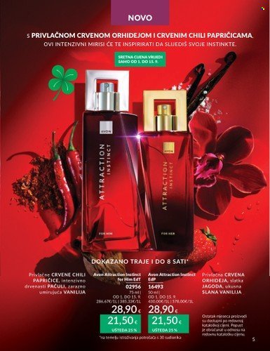 AVON katalog - Mkatalog
