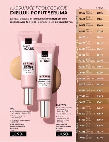 AVON katalog - Mkatalog
