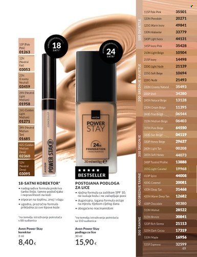 AVON katalog - Mkatalog