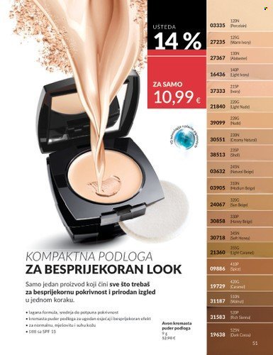 AVON katalog - Mkatalog