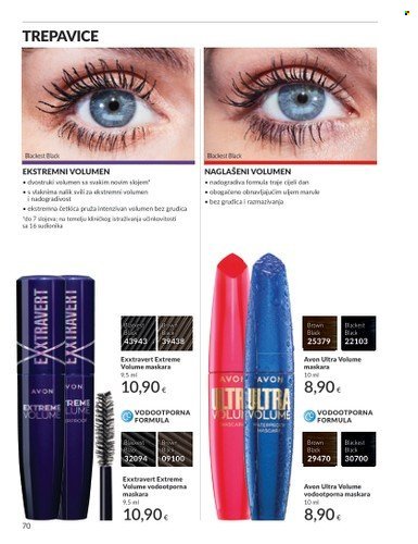AVON katalog - Mkatalog