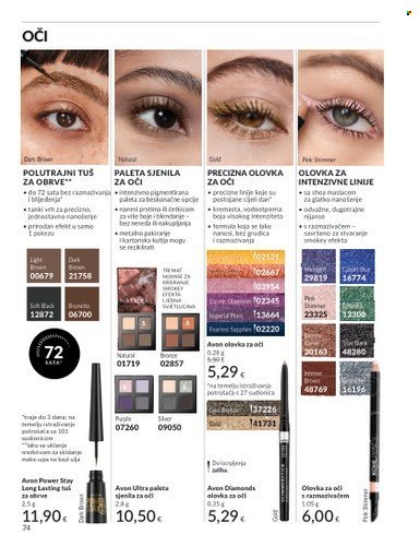 AVON katalog - Mkatalog