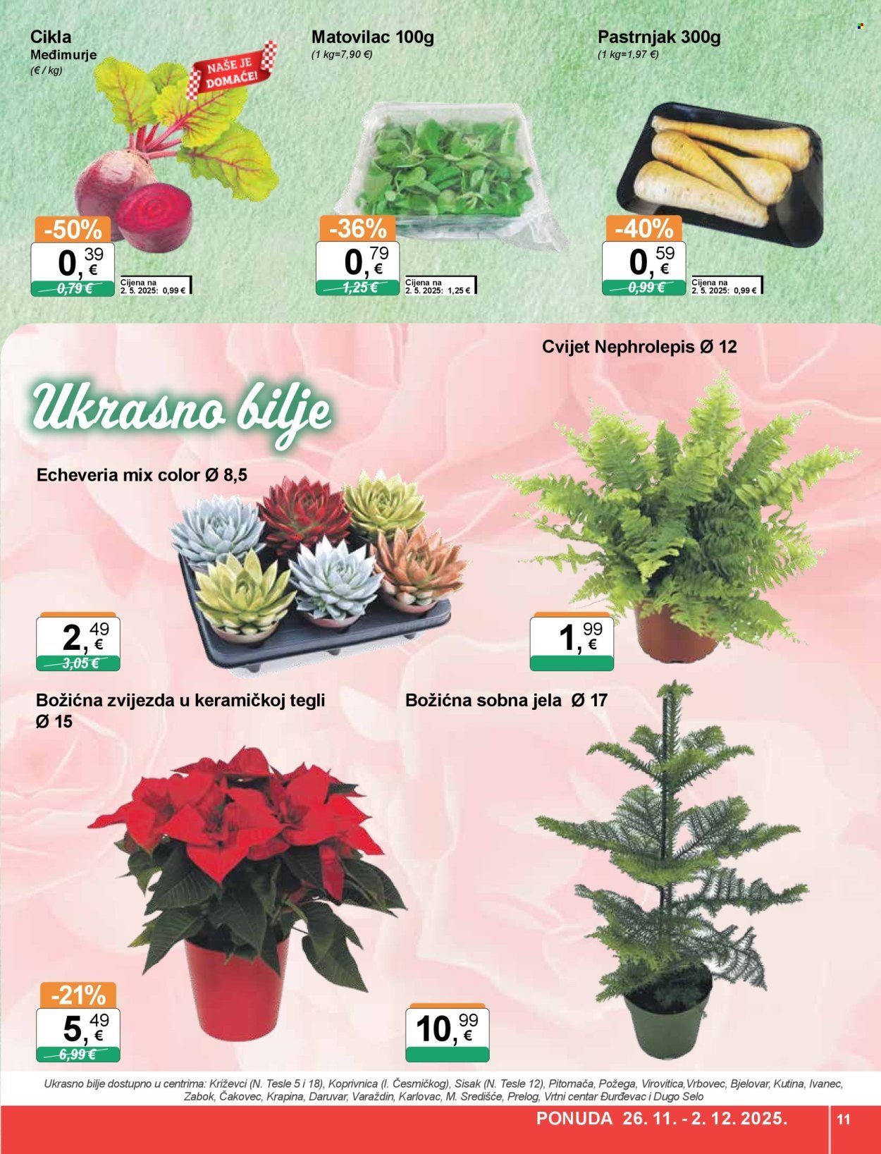 KTC katalog - ŠIROKA POTROŠNJA