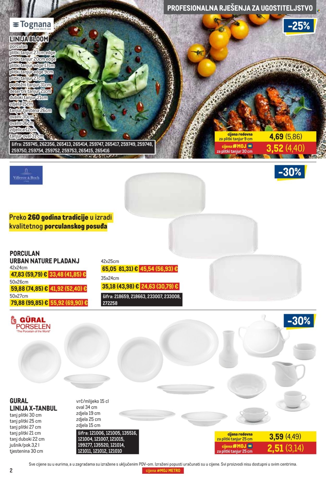 METRO katalog - Gastro