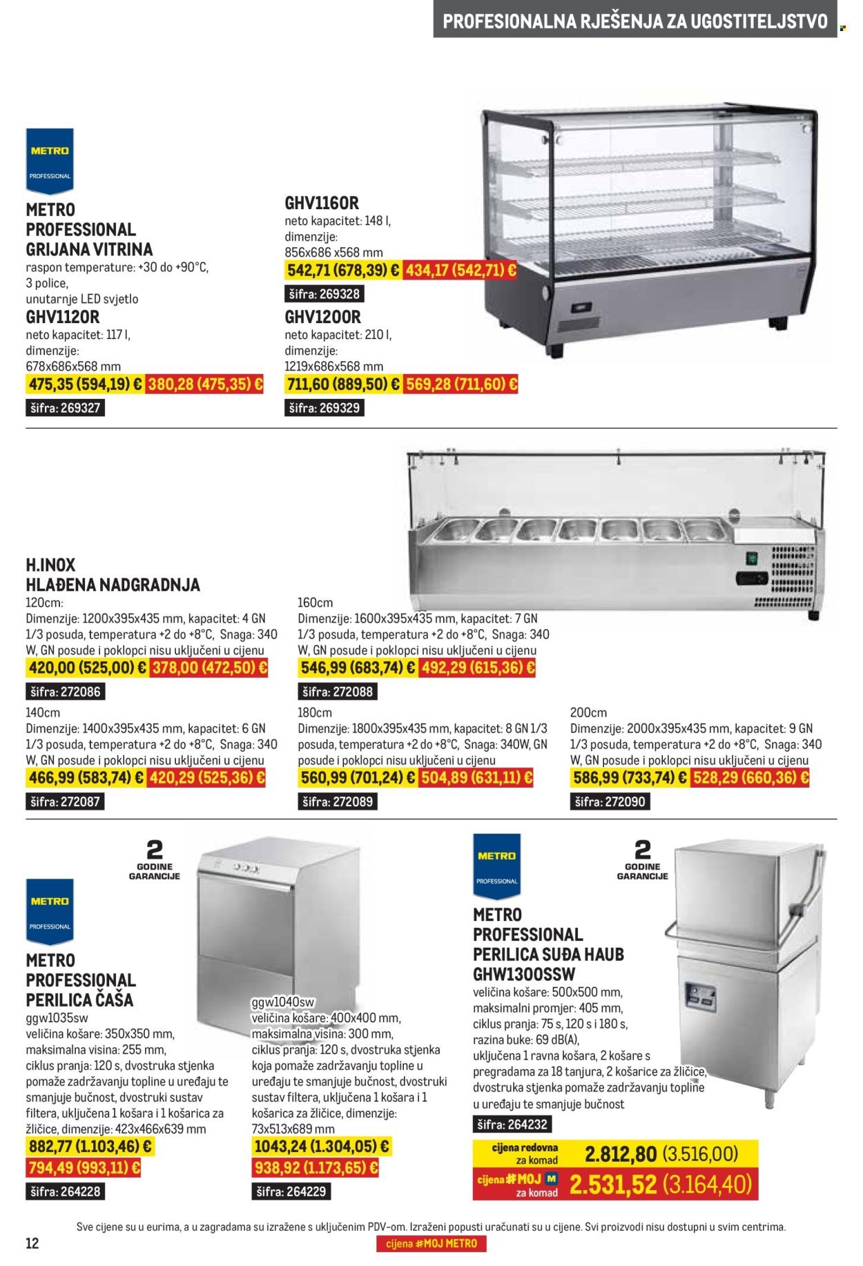 METRO katalog - Gastro