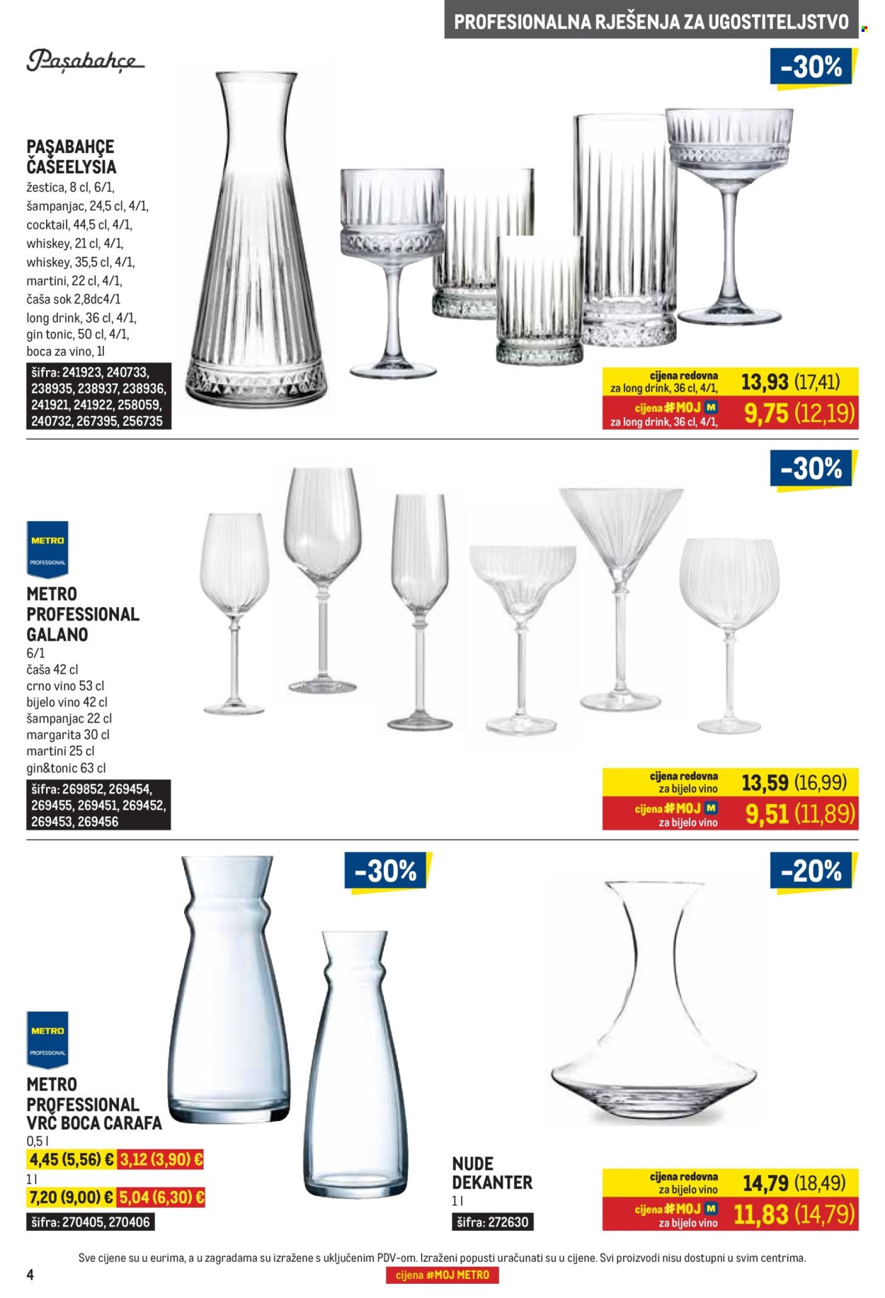 METRO katalog - Gastro