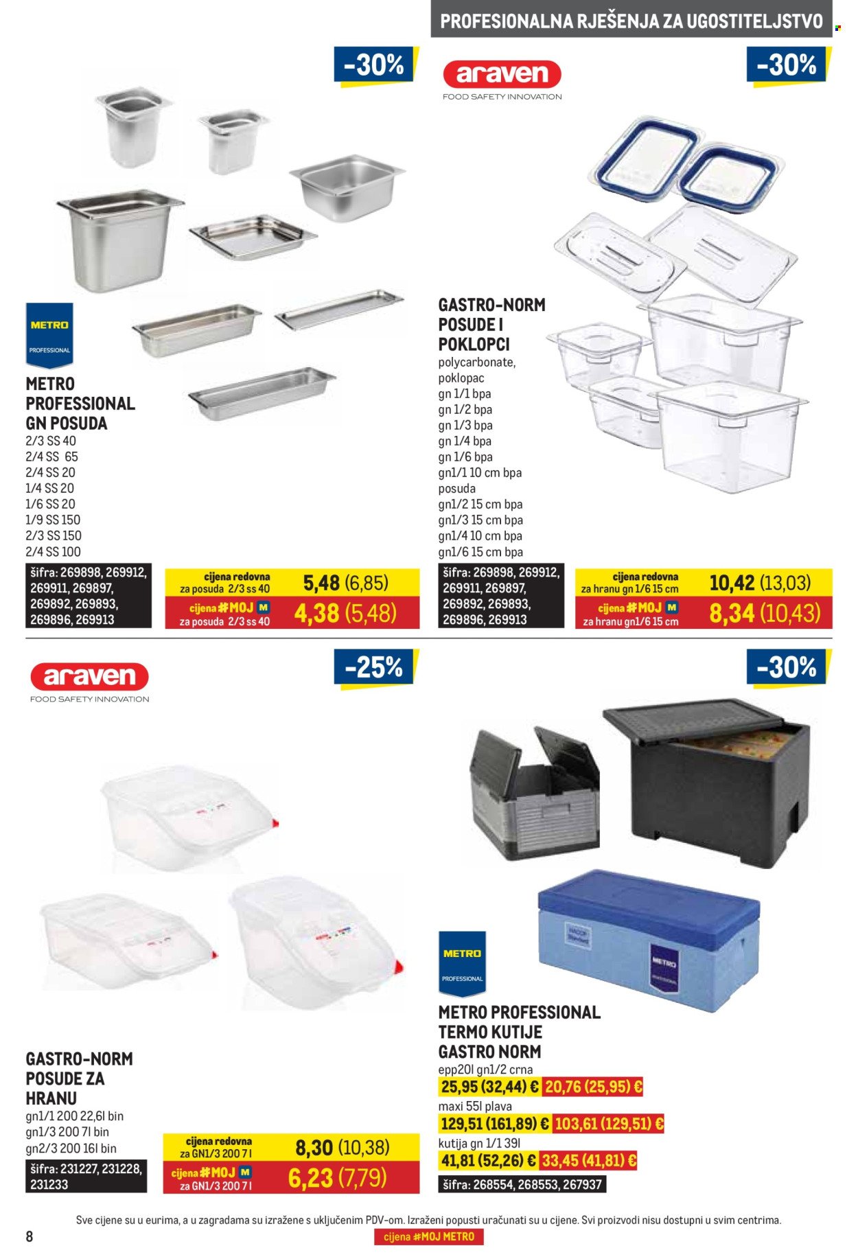 METRO katalog - Gastro