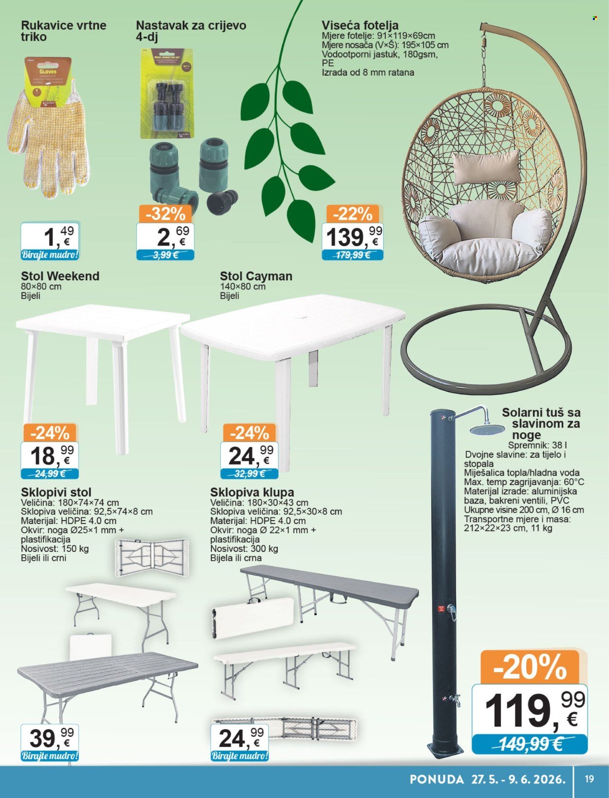 KTC katalog - TEHNIKA I POSUĐE