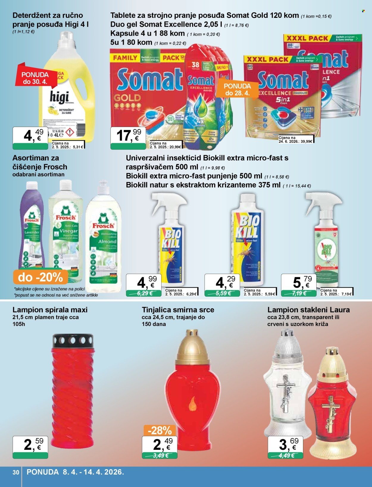 KTC katalog - ŠIROKA POTROŠNJA