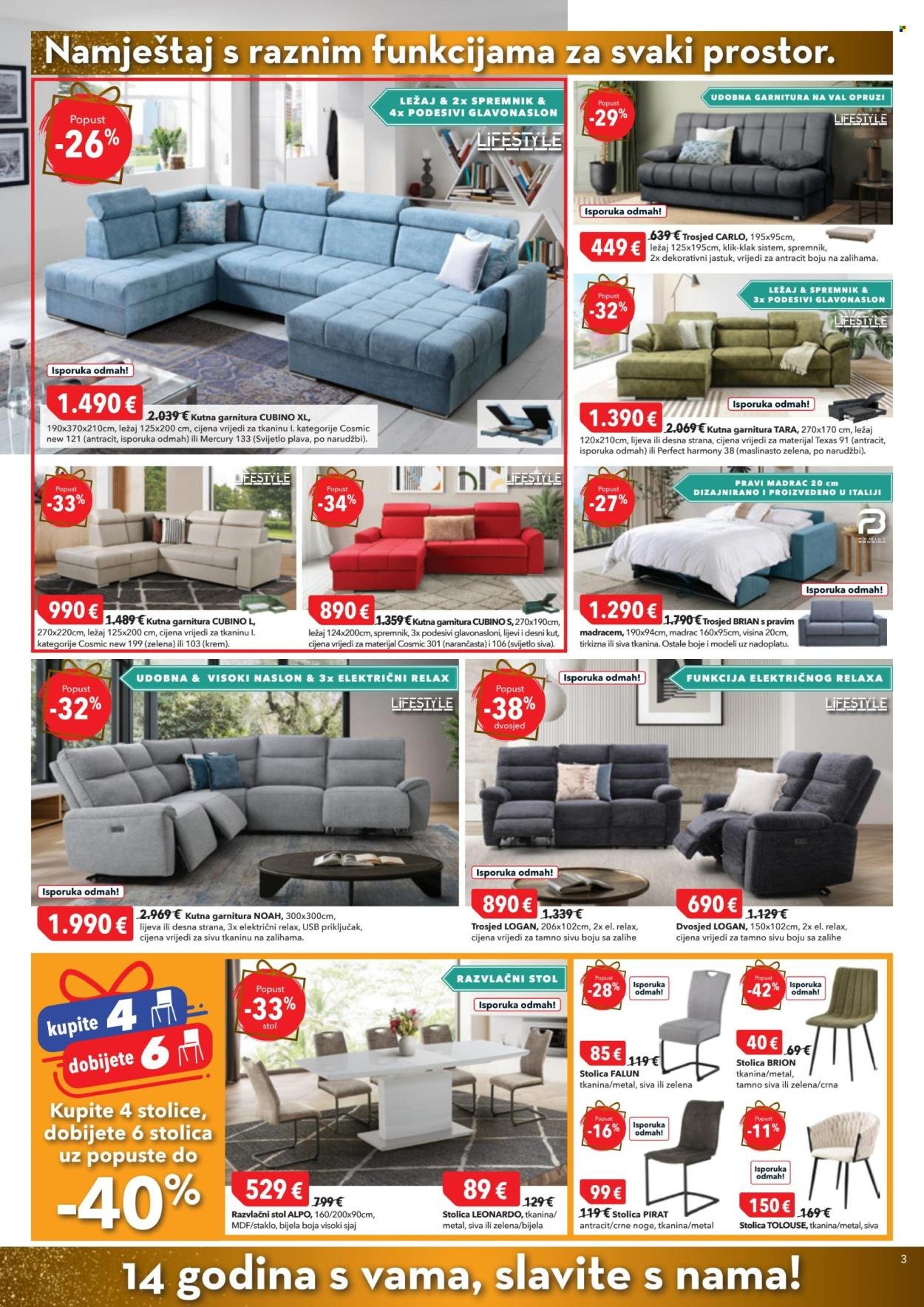 HARVEY NORMAN katalog - 14 godina s vama, slavite s nama!