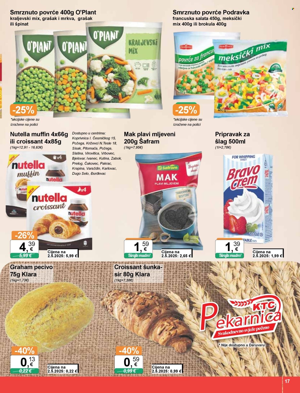 KTC katalog - ŠIROKA POTROŠNJA