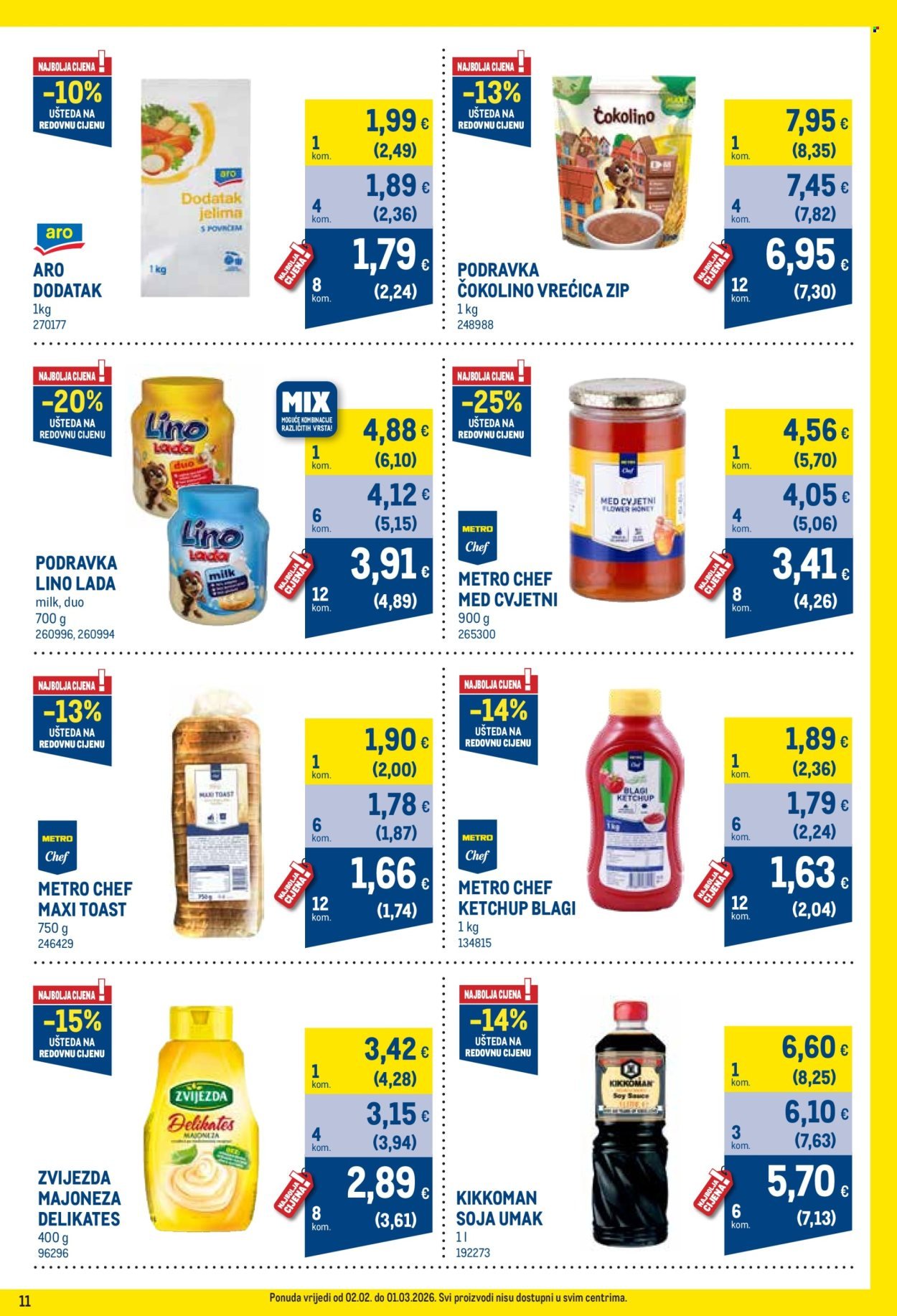 METRO katalog - Profi cijena
