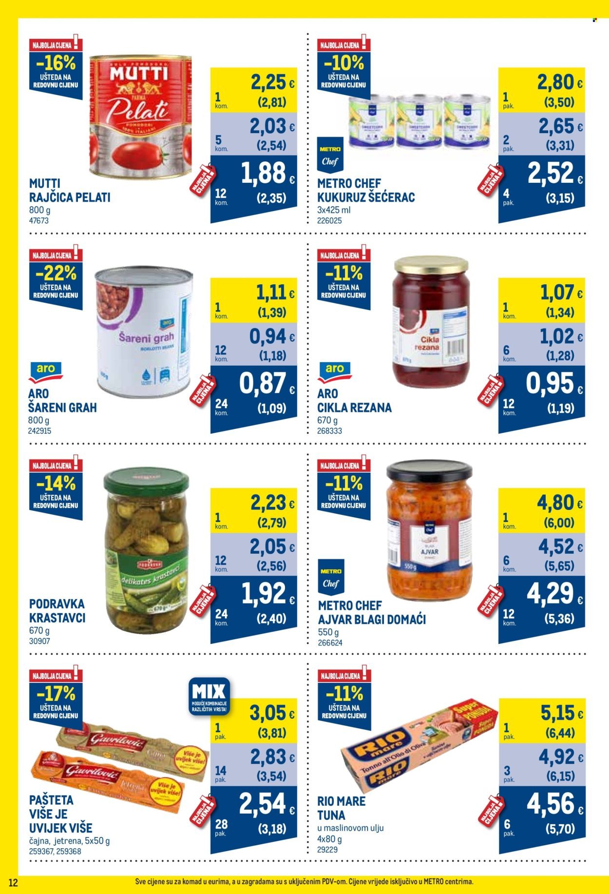 METRO katalog - Profi cijena