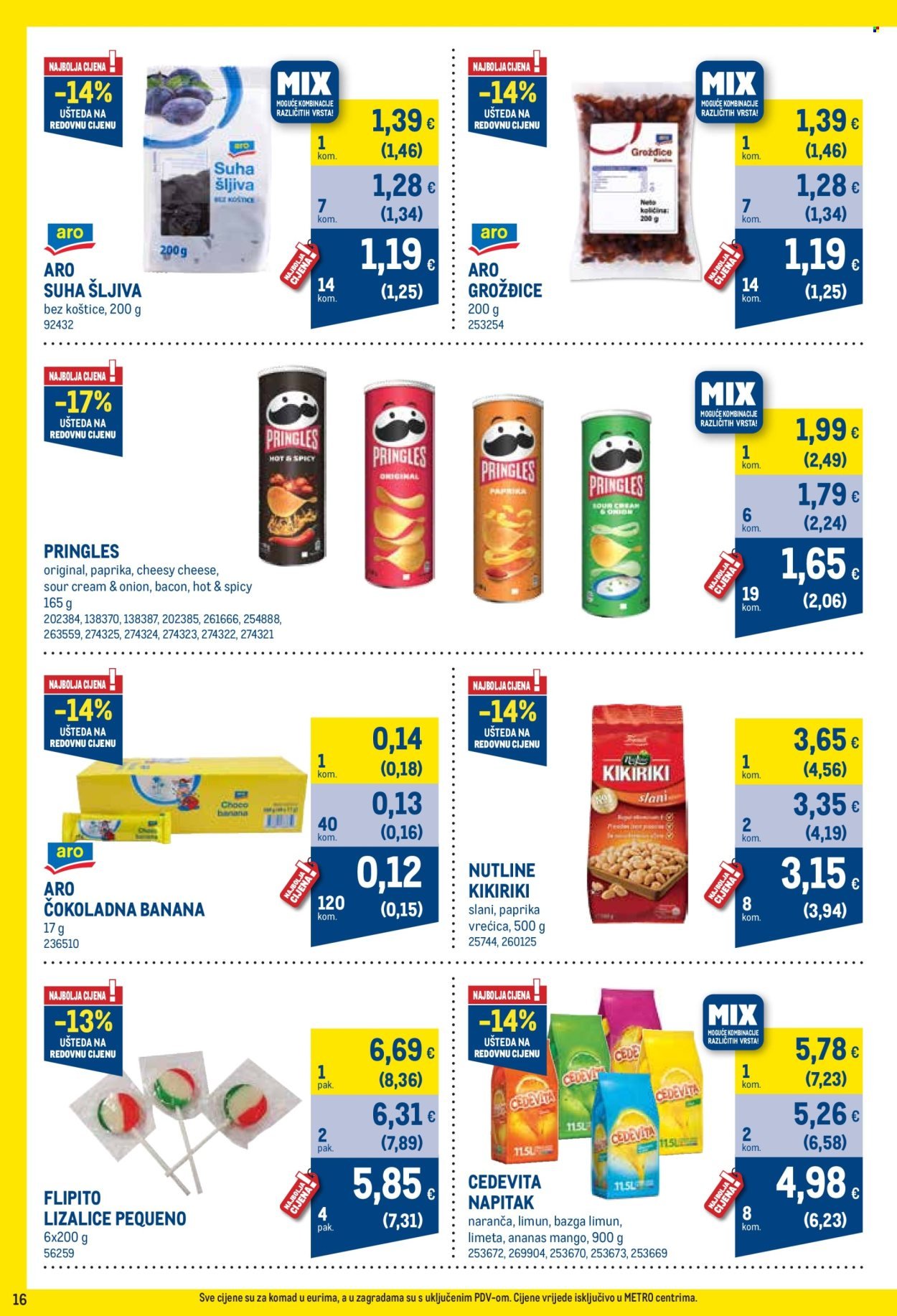 METRO katalog - Profi cijena