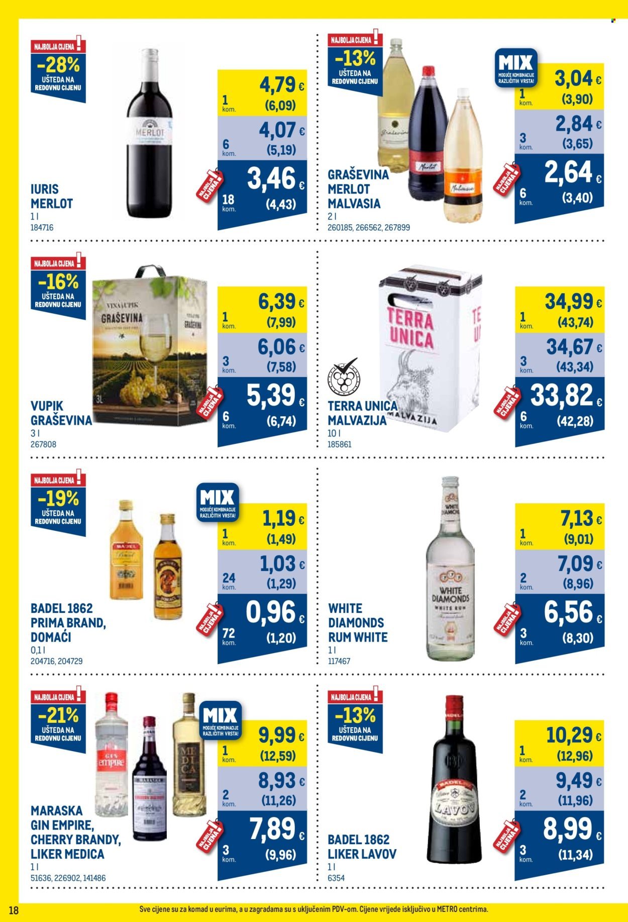 METRO katalog - Profi cijena