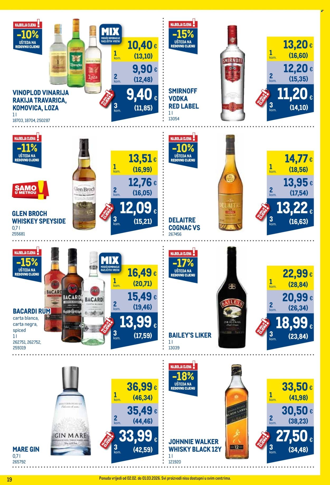 METRO katalog - Profi cijena