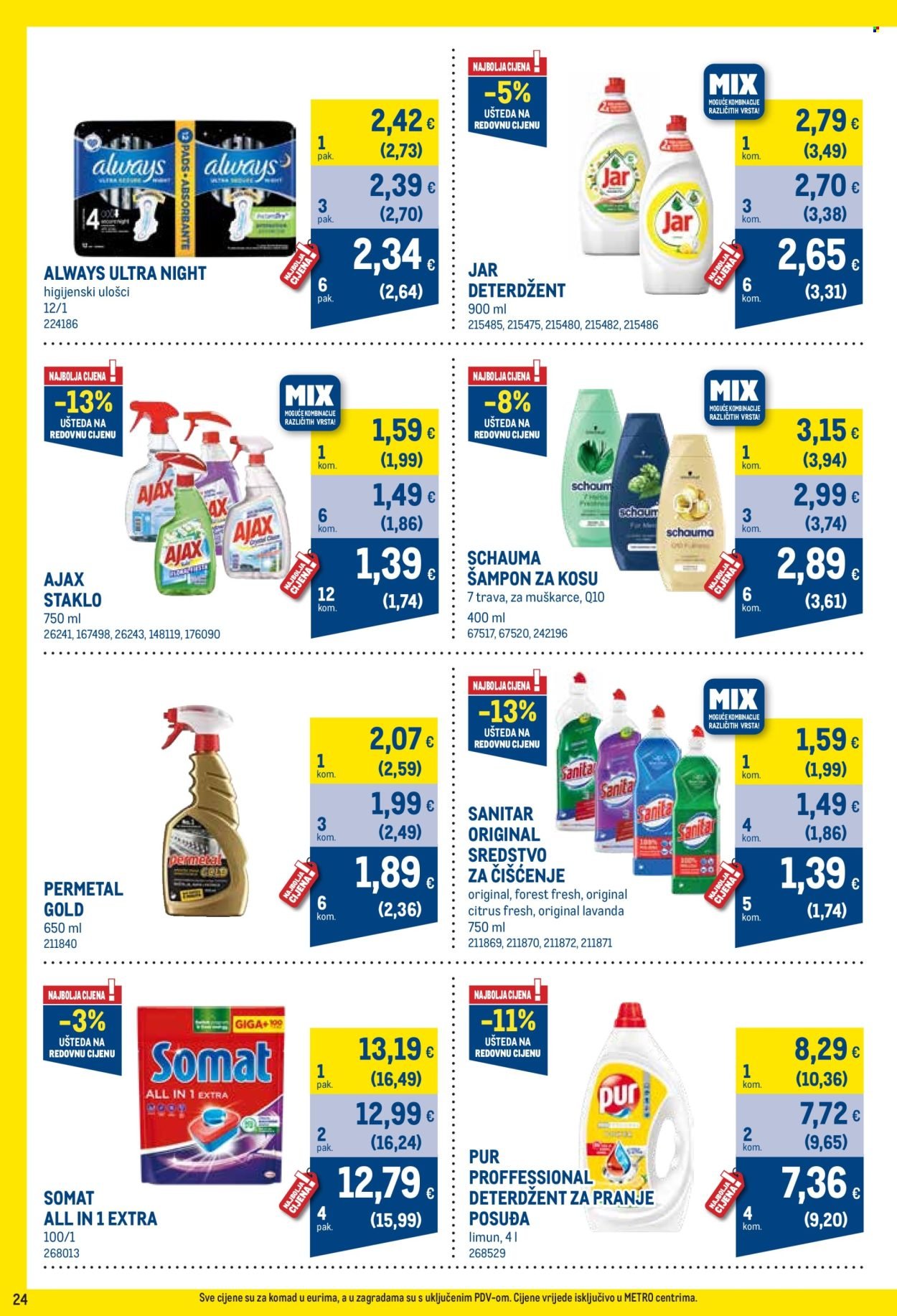 METRO katalog - Profi cijena