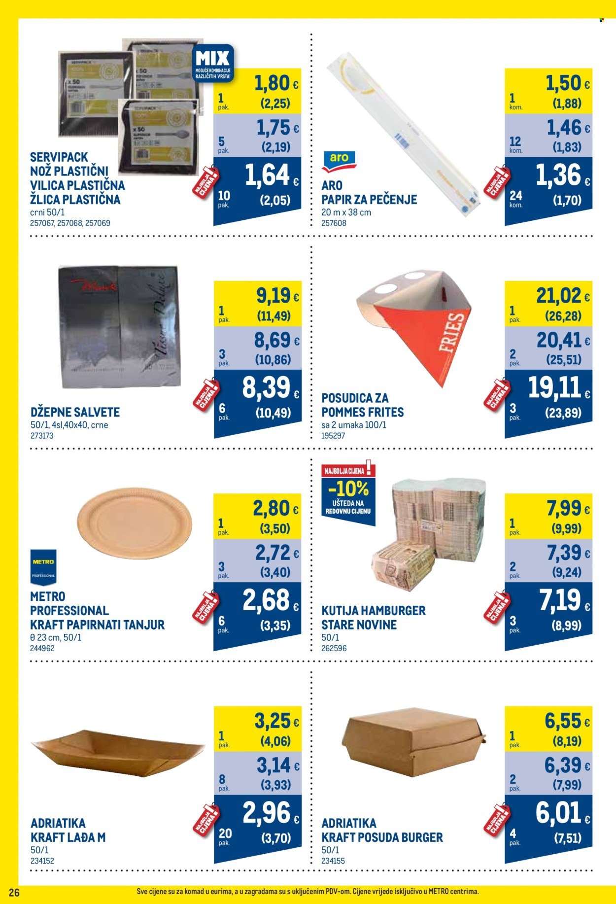 METRO katalog - Profi cijena