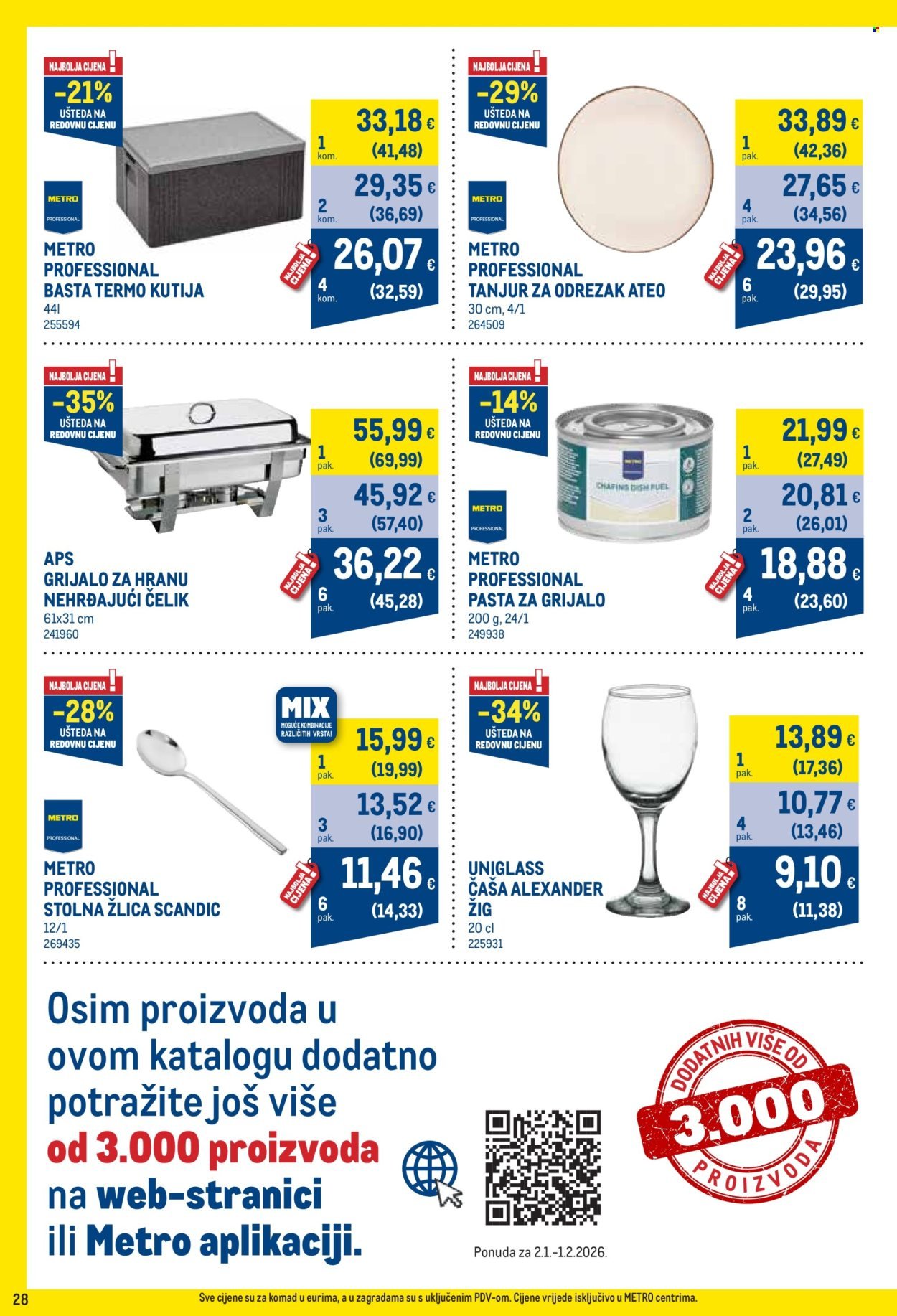 METRO katalog - Profi cijena