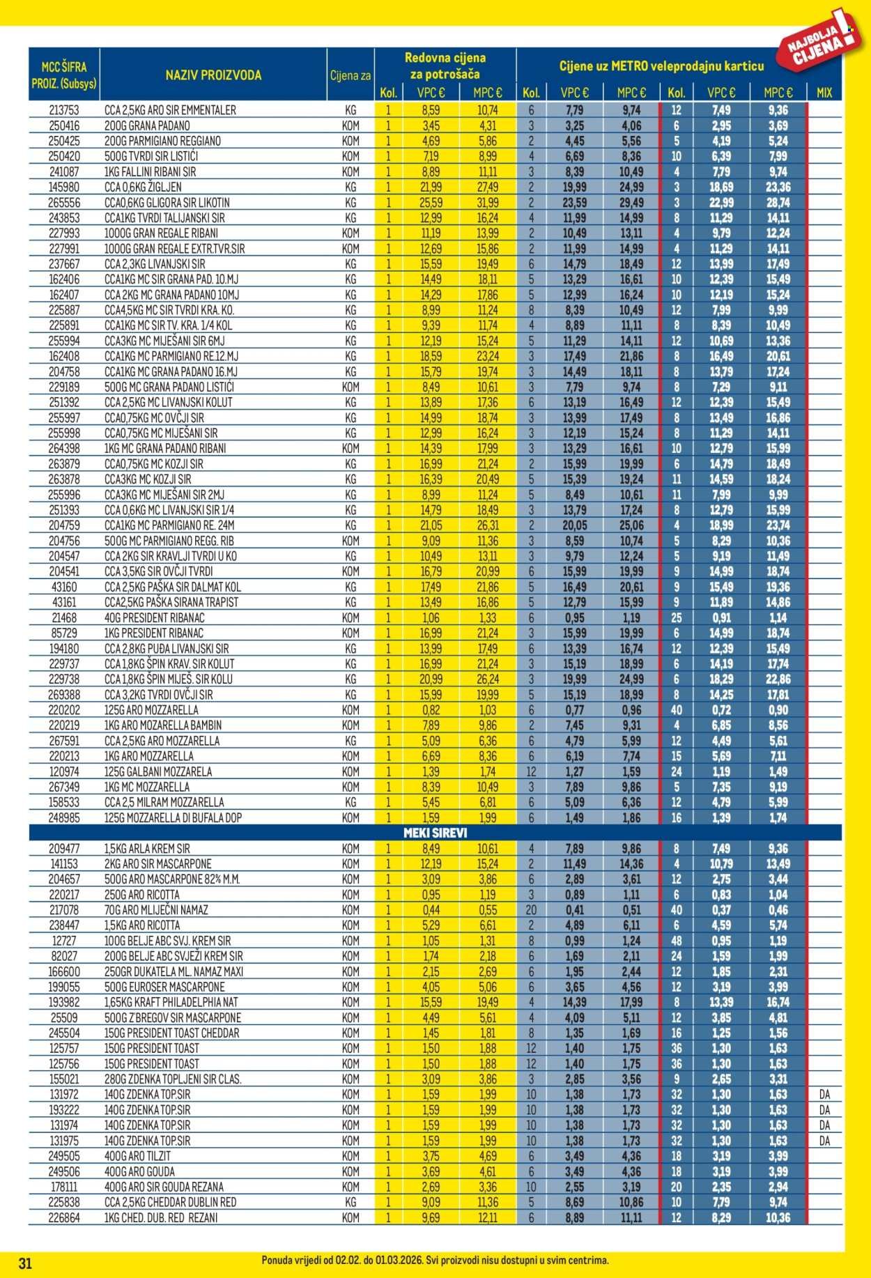 METRO katalog - Profi cijena