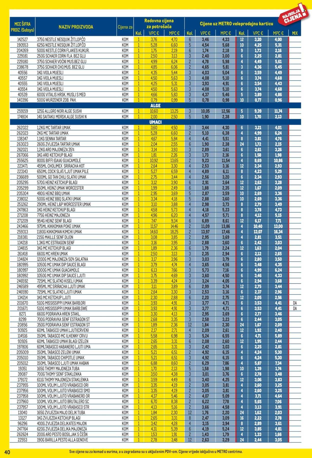 METRO katalog - Profi cijena