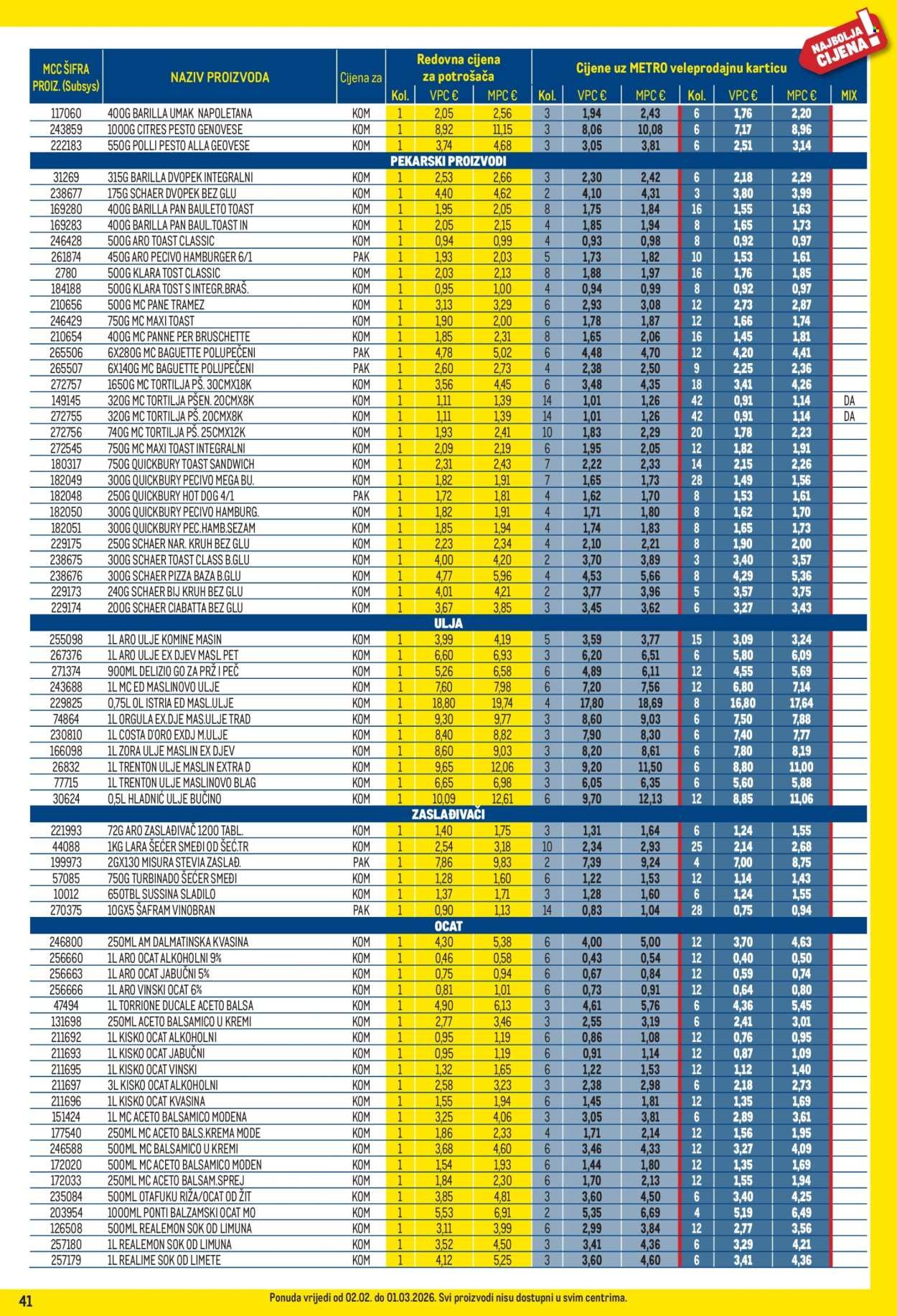 METRO katalog - Profi cijena