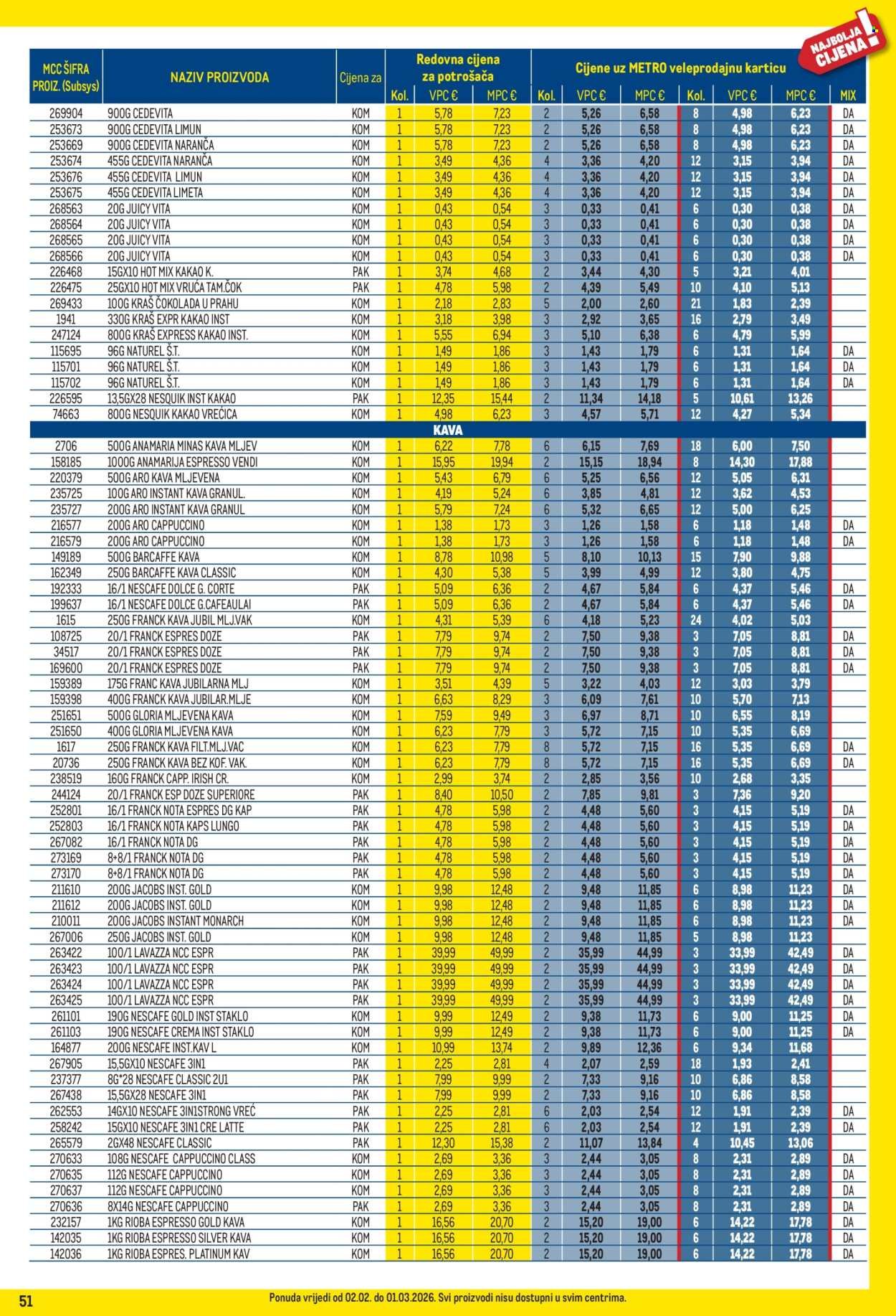 METRO katalog - Profi cijena
