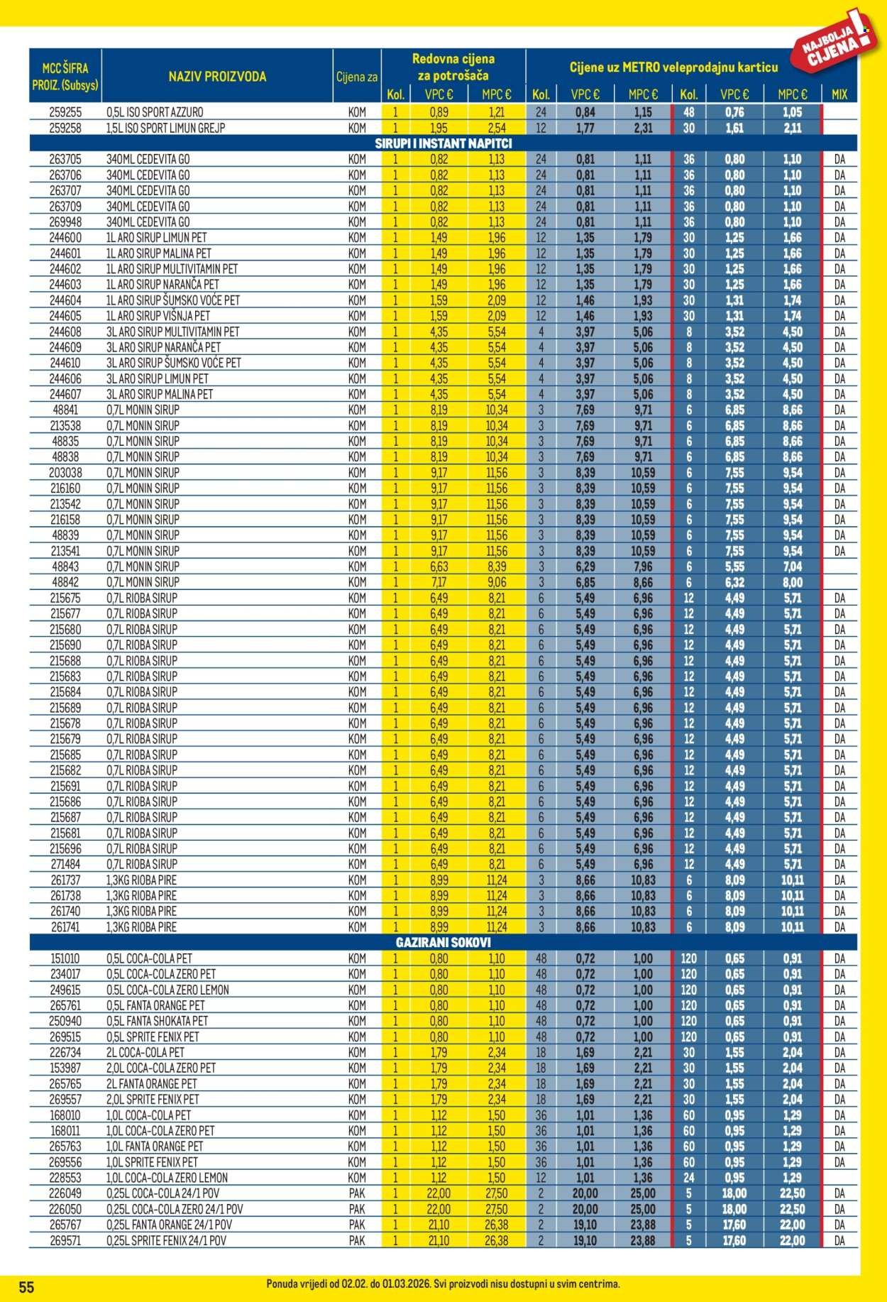 METRO katalog - Profi cijena