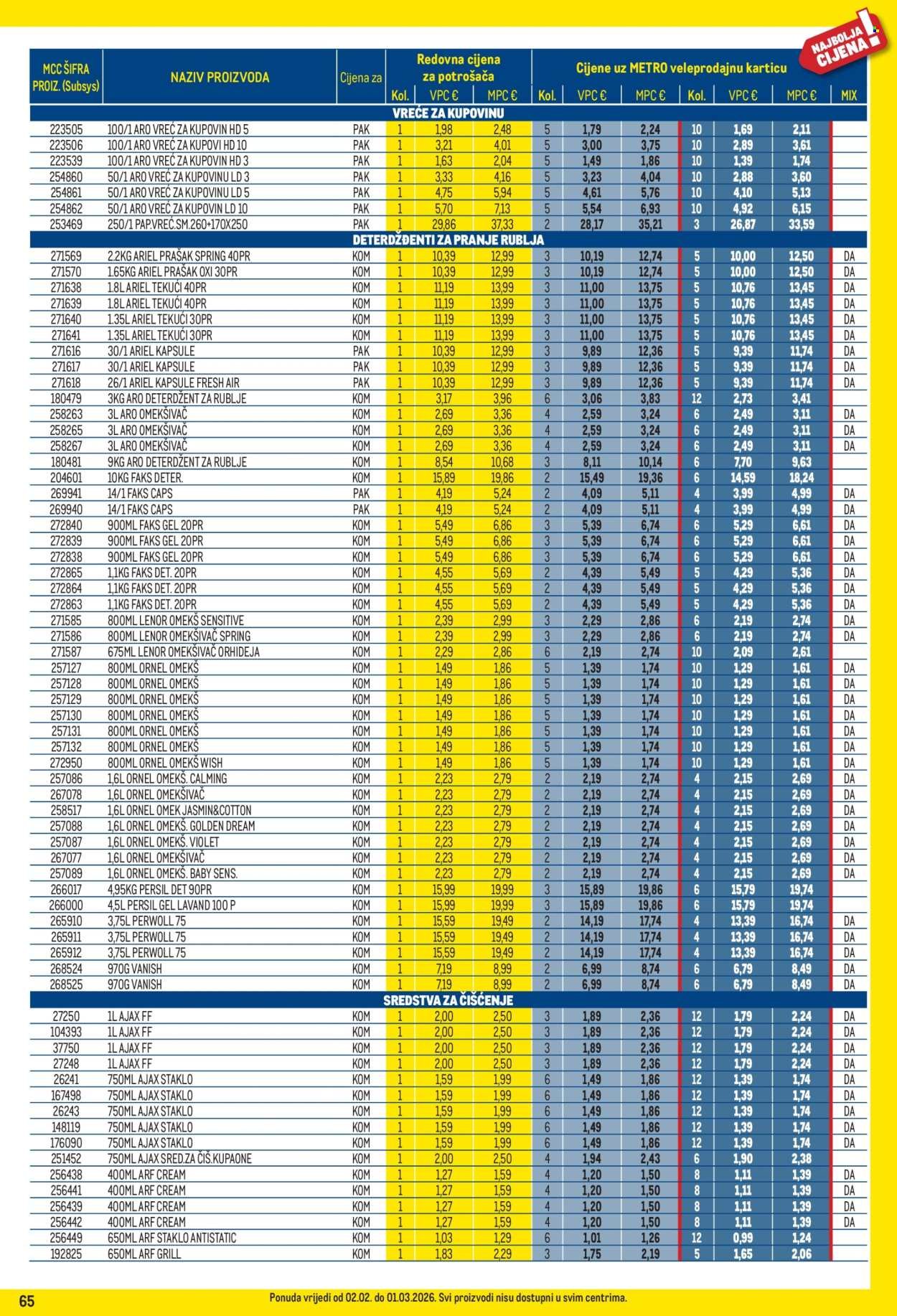 METRO katalog - Profi cijena