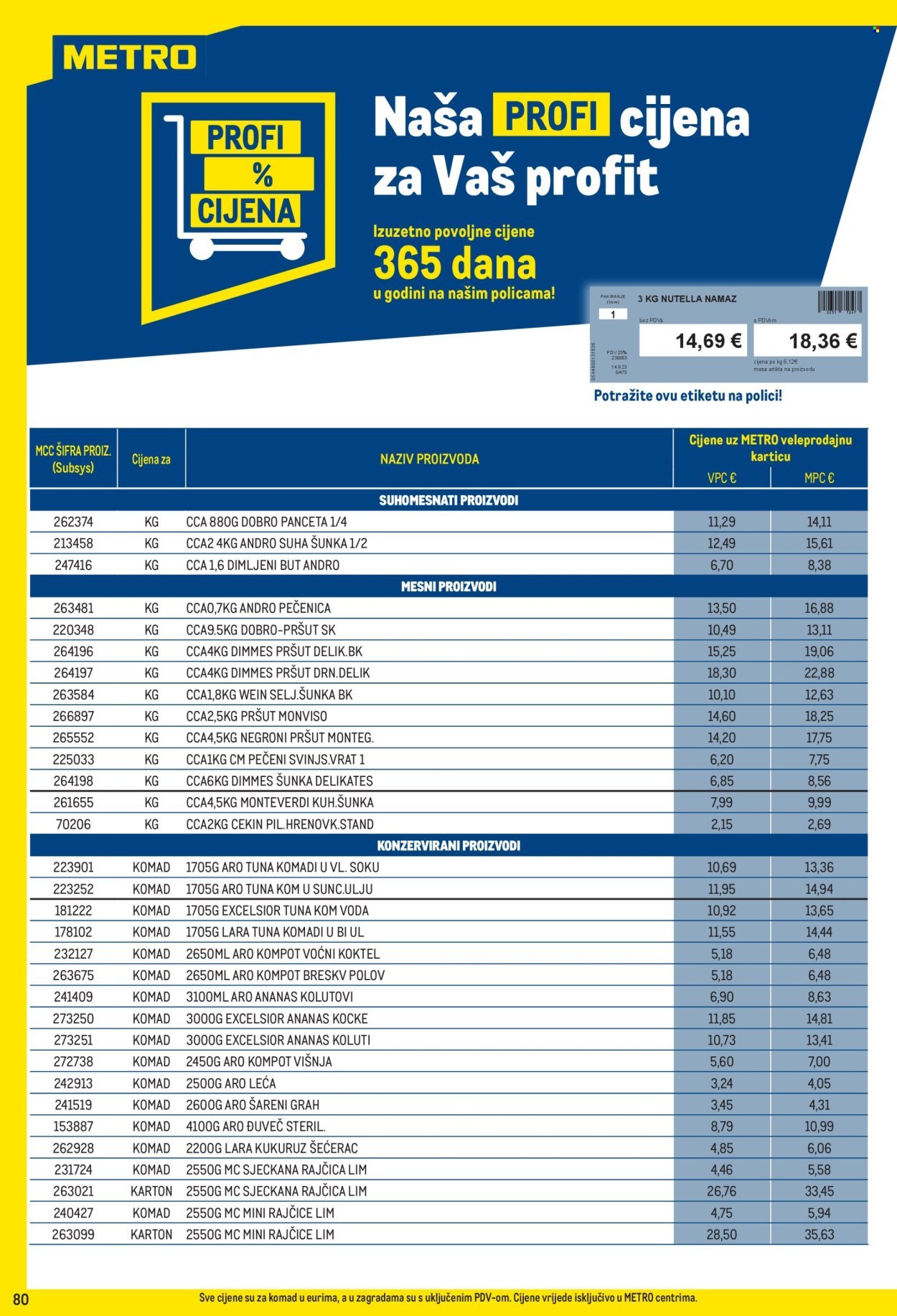 METRO katalog - Profi cijena
