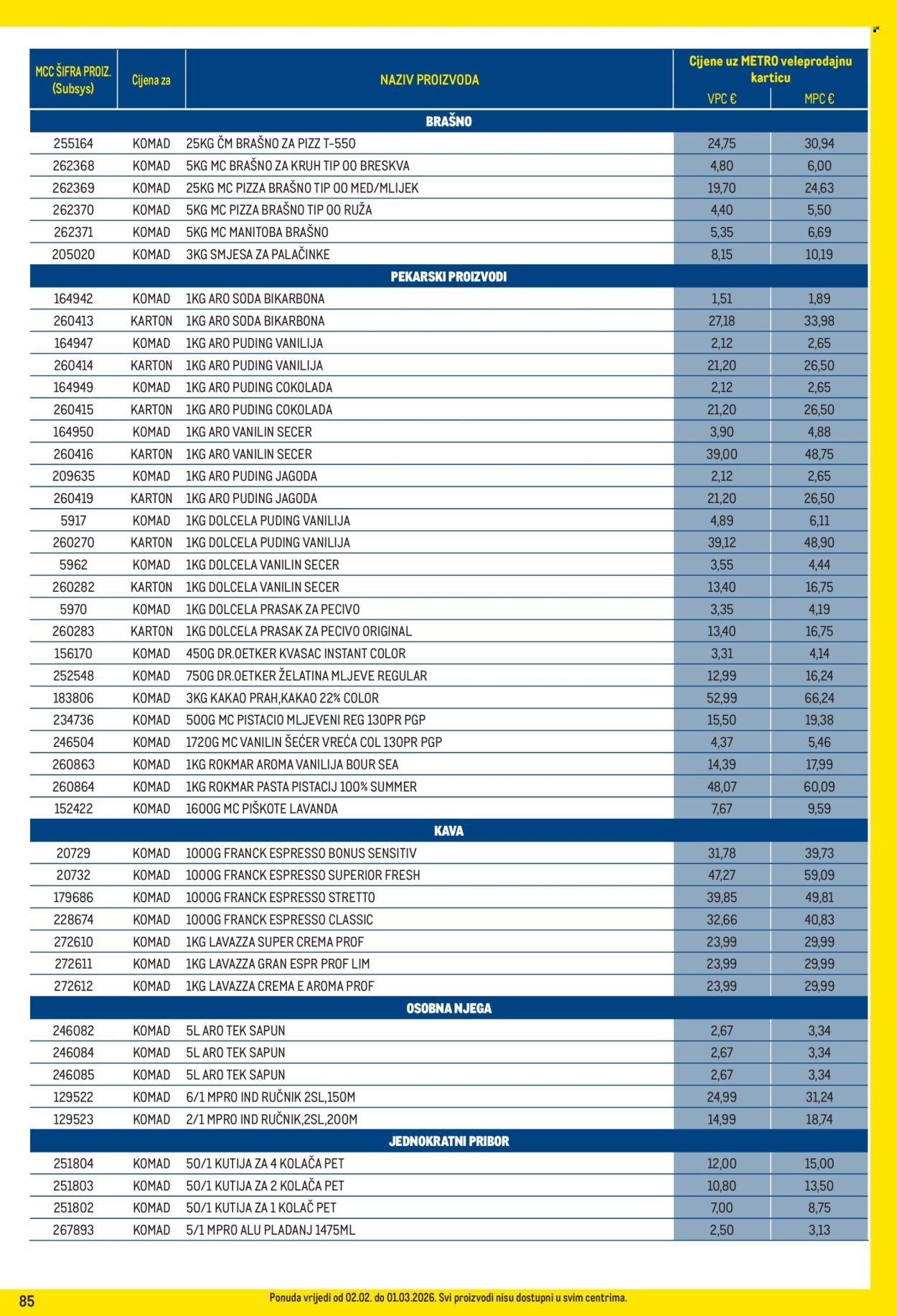 METRO katalog - Profi cijena