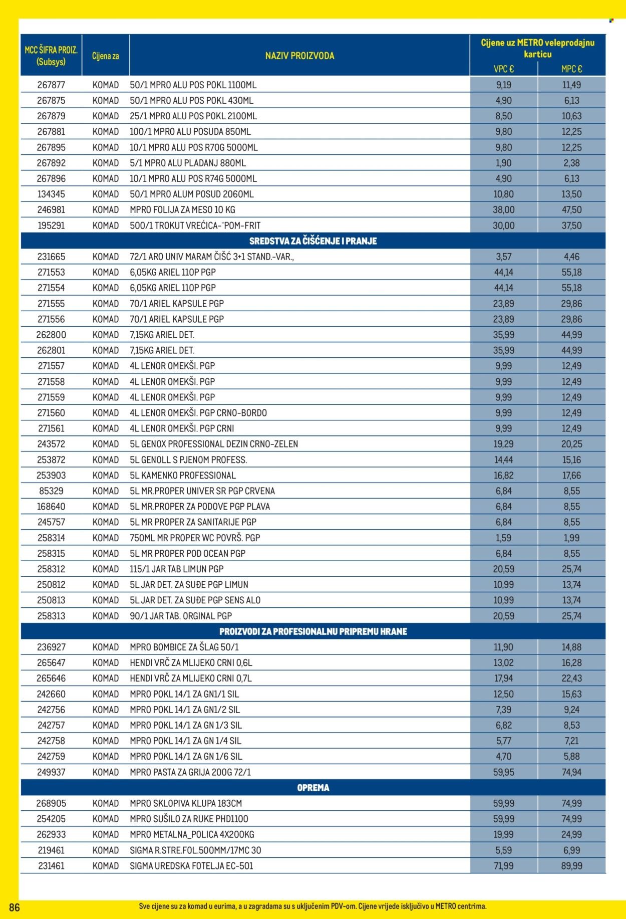METRO katalog - Profi cijena