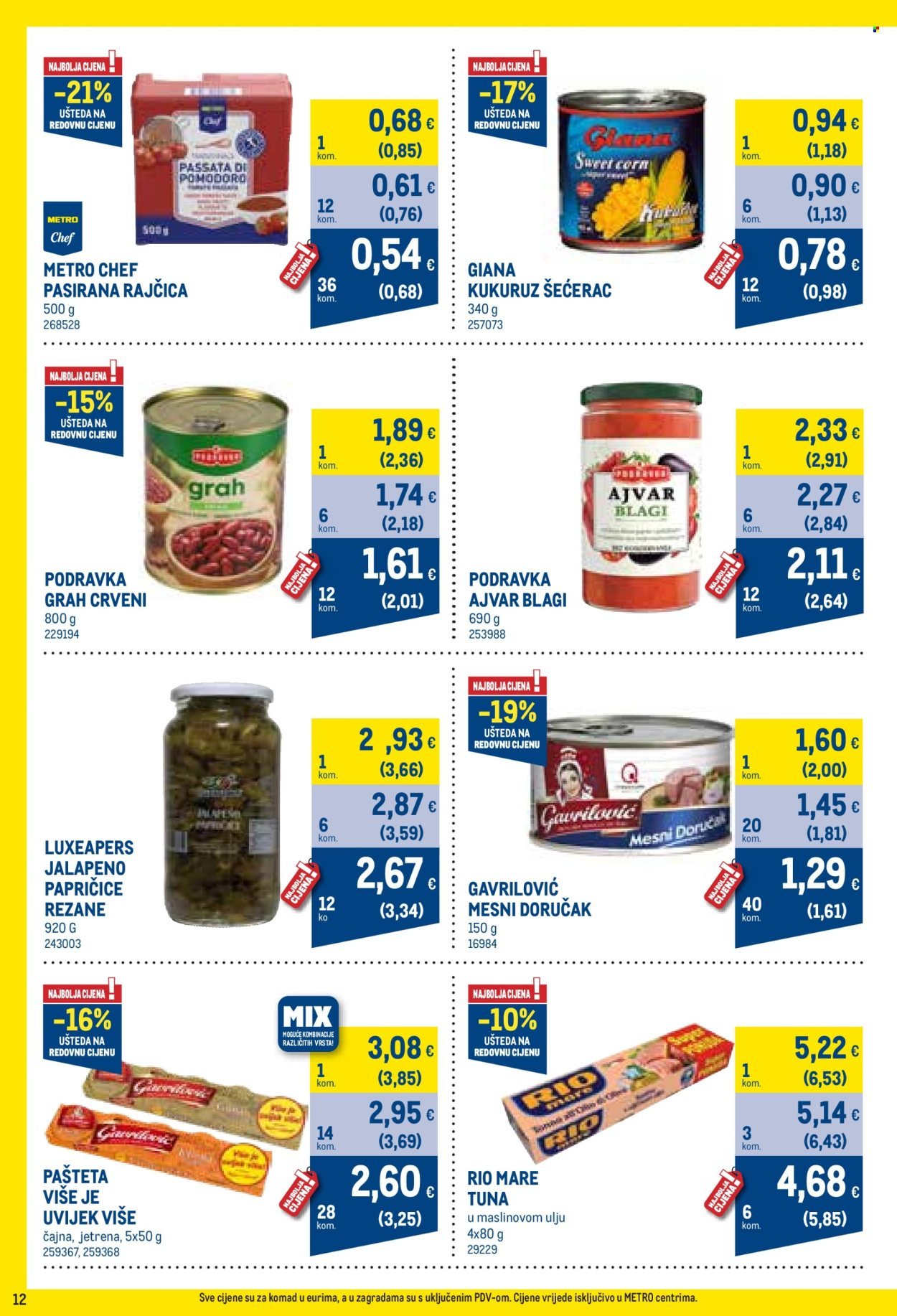 METRO katalog - Profi cijena