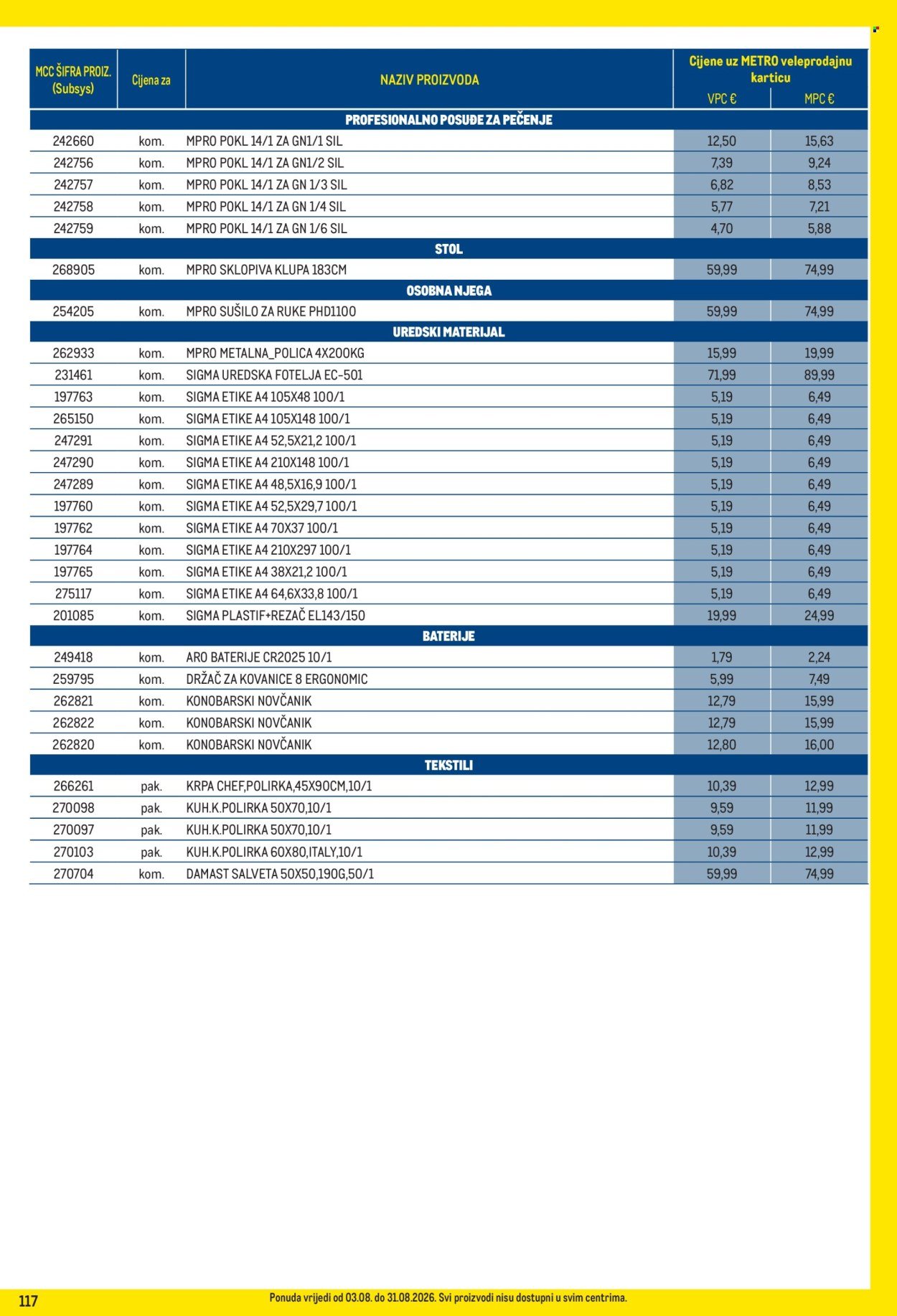 METRO katalog - Profi cijena