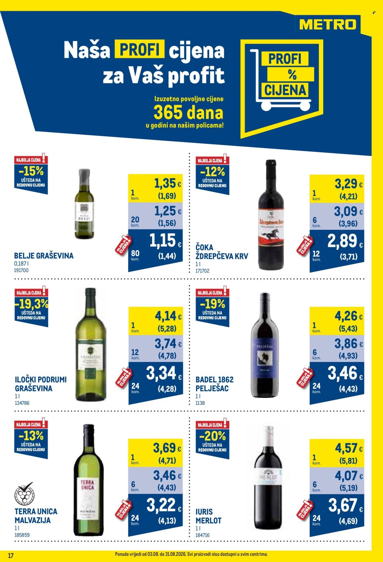 METRO katalog - Profi cijena
