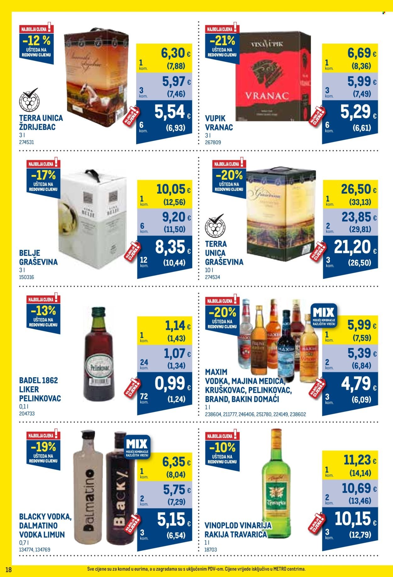 METRO katalog - Profi cijena