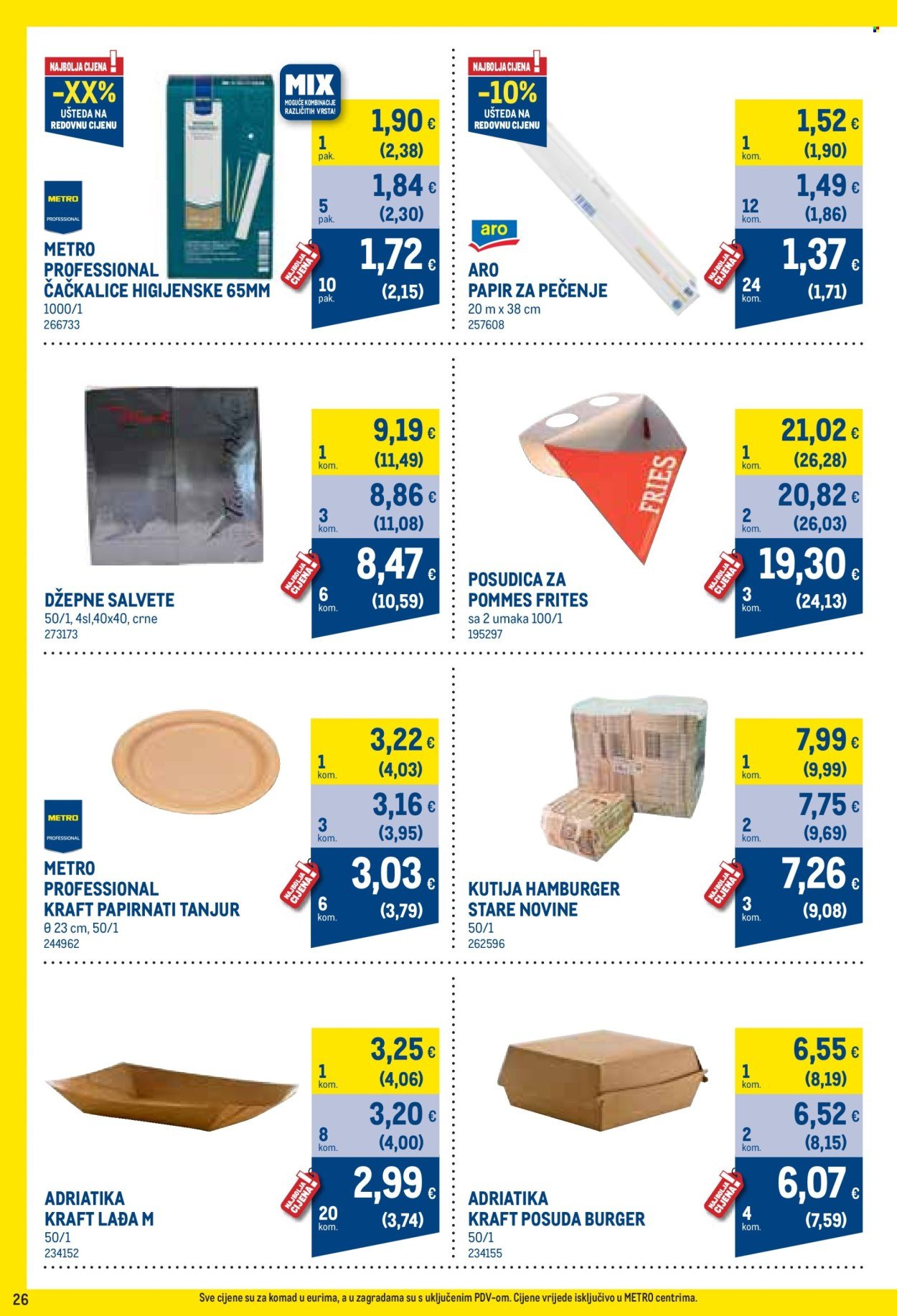 METRO katalog - Profi cijena