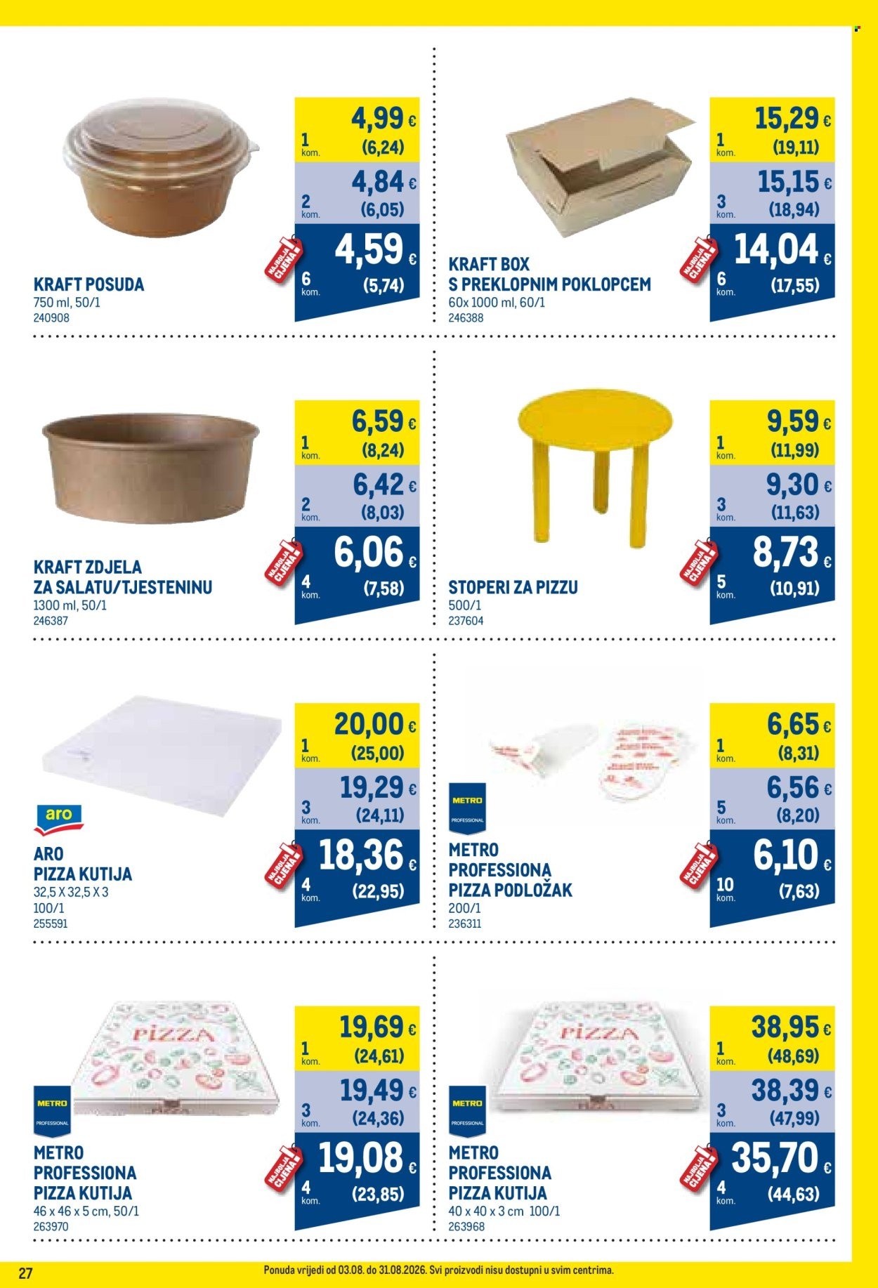 METRO katalog - Profi cijena